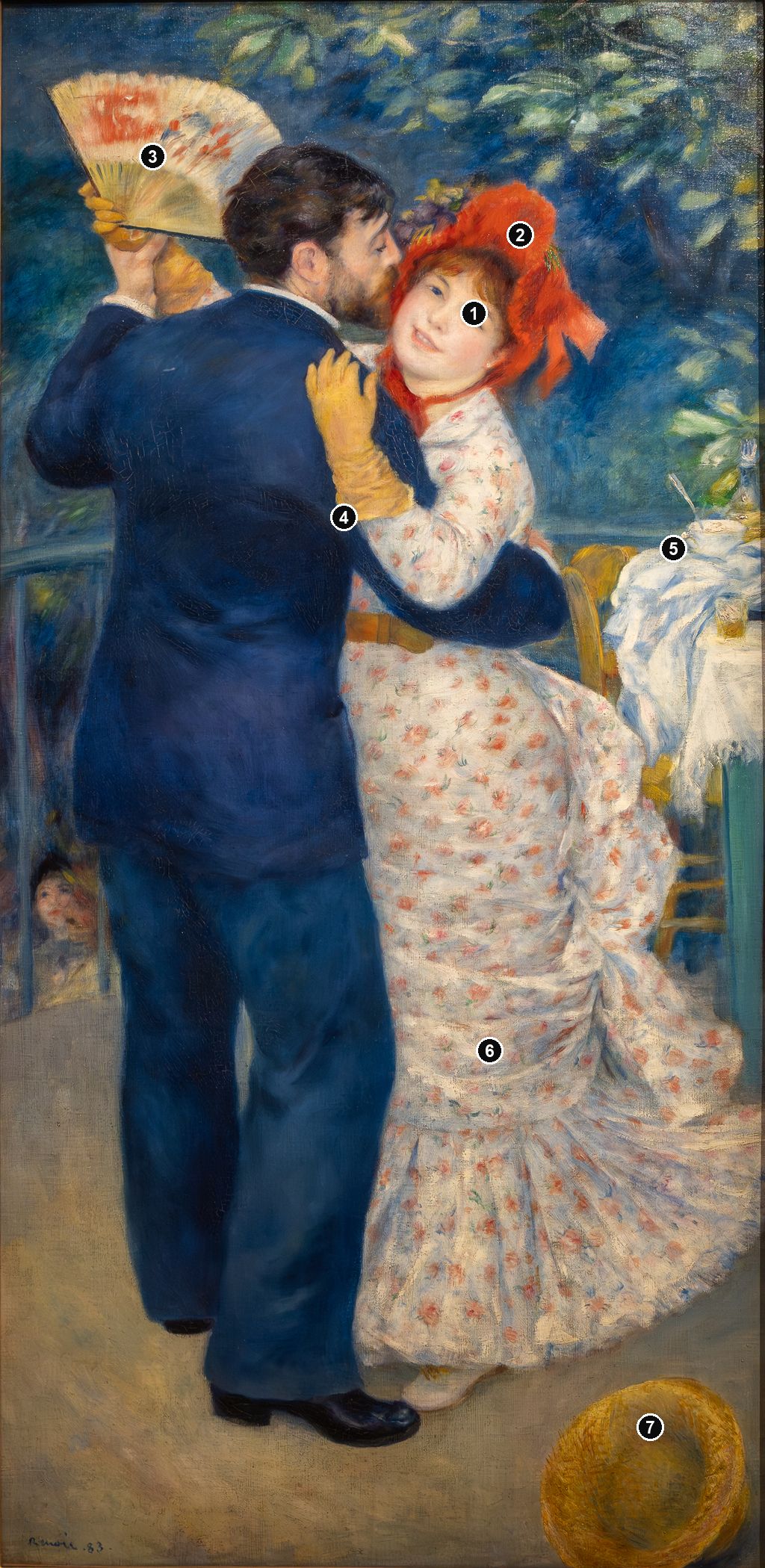 Annotated details from Dance in the Country by Auguste Renoir
